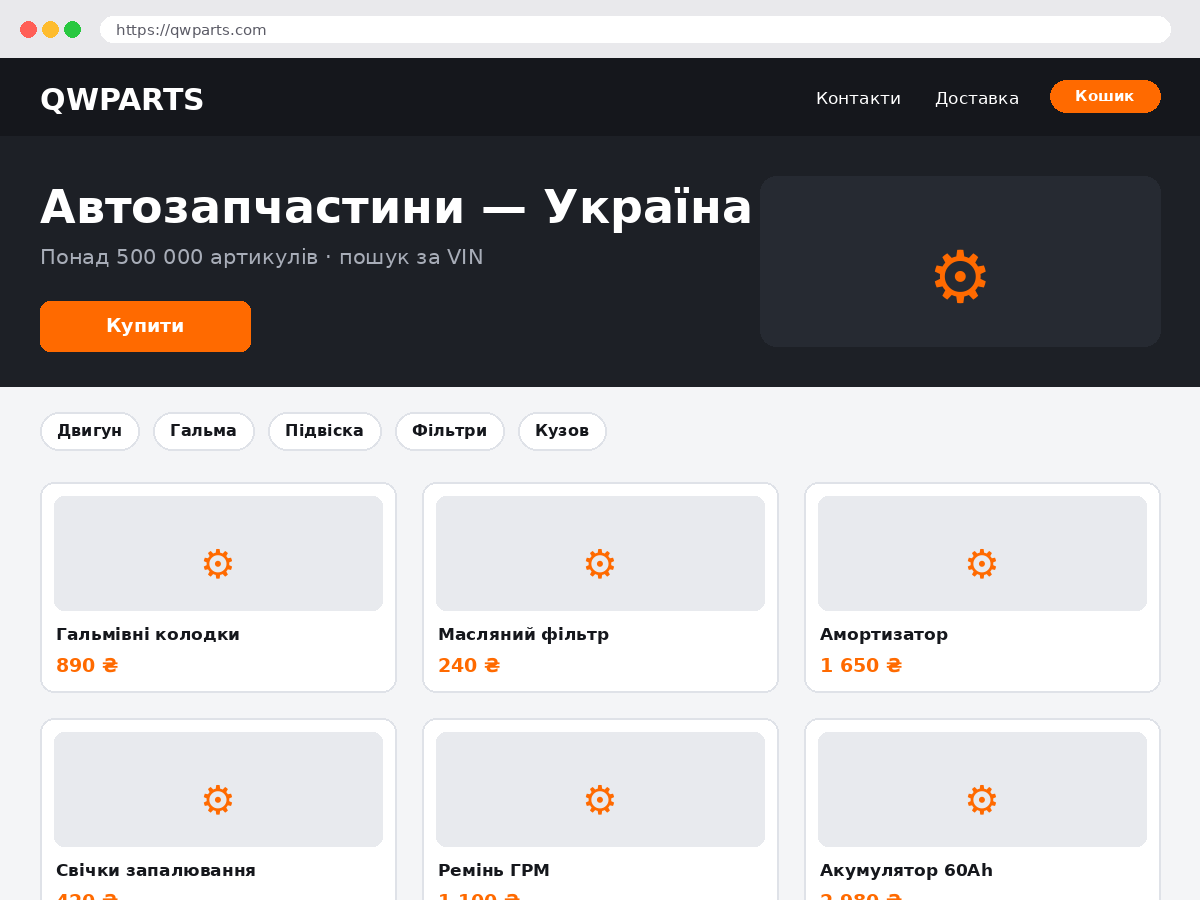 QWPARTS.com